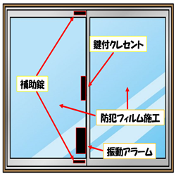 �h�Ɓ@���@��