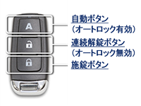 �����R�����b�N�@�m�A�P���@���� 1