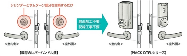 �d�r���T���^�[�����j�b�g�@�s�A�b�N 2